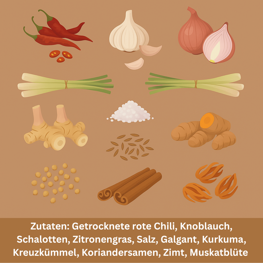 Zutaten Gelbe Currypaste