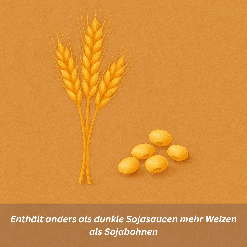 Zutaten weisse Sojasauce